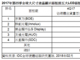 預(yù)計(jì)2018年大尺寸液晶面板平均尺寸續(xù)增