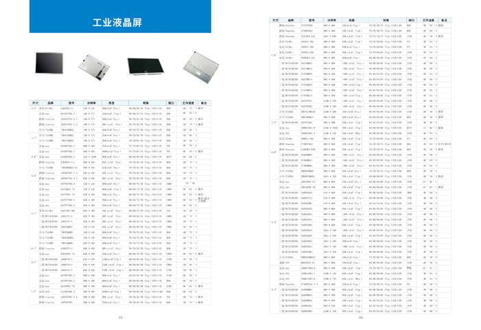 工業(yè)液晶屏產(chǎn)品列表1